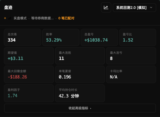 高级指标体系界面截图