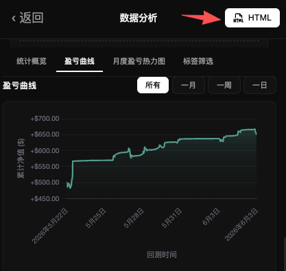 数据分析与导出